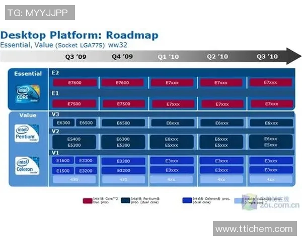 波斯波利斯与棉农比赛结果分析及未来展望