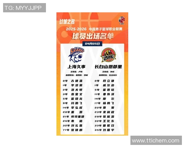 CBA上海对阵吉林比赛前瞻分析及胜负预测精彩看点一览